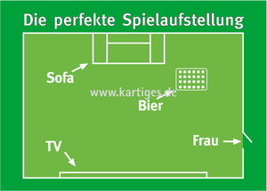 Die perfekte Spielaufstellung